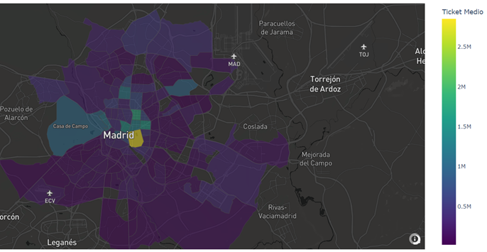 Ticket medio Madrid 2024