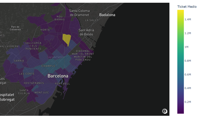 Ticket medio Barcelona 2024